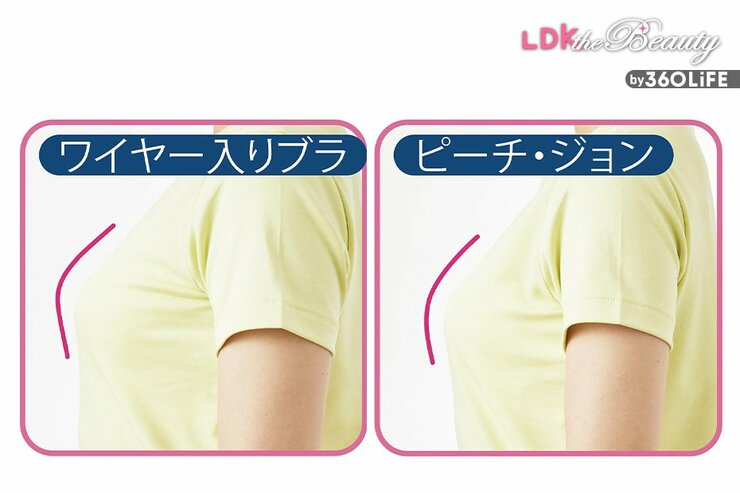 【ノンワイヤーブラ】ワイヤー入りと遜色なし！ラクなのにバストメイクできる逸品をLDKがおすすめ
